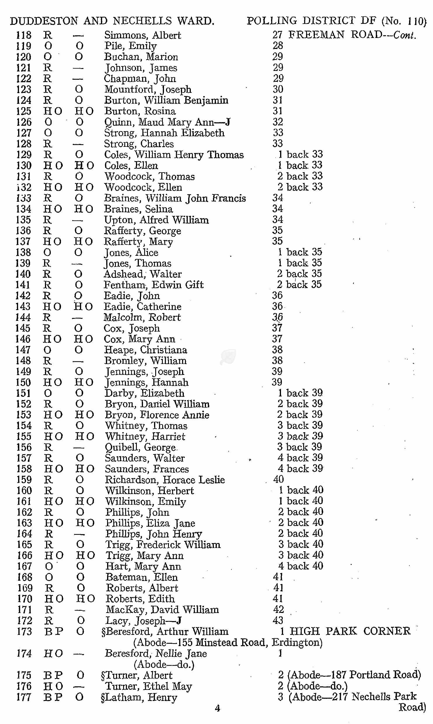 Midlands, England, Electoral Registers, 1832-1955